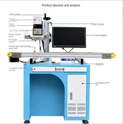 Fiber/CO2/UV lasermarkeringsmachine met CCD-camera met visueel positioneringssysteem